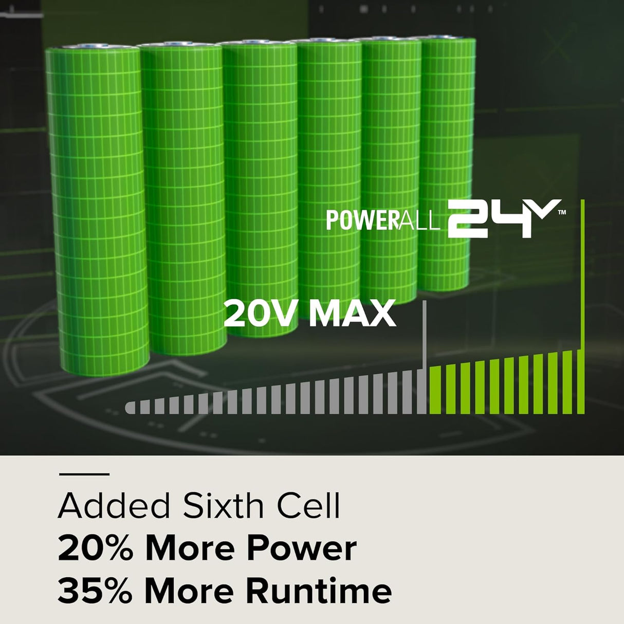 POWERALL 24V High Performance Battery 2Ah