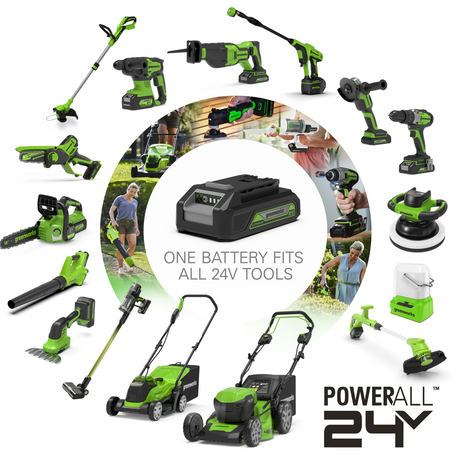 Powertools