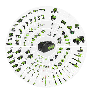 48V (24V x 2) Lawn Mower 41cm - 2x 2Ah Battery