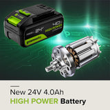 POWERALL 24V High Performance Battery 4Ah