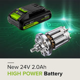 POWERALL 24V High Performance Battery 2Ah