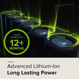 POWERALL 24V High Performance Battery 2Ah