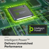 POWERALL 24V High Performance Battery 2Ah