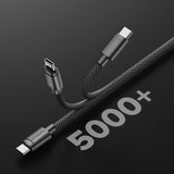 POWERALL 24V Starter Kit 4Ah USB-C Battery + 65W Charger