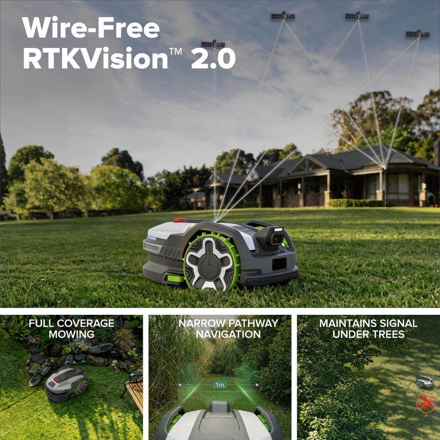 Lawn & Garden – Greenworks Tools UK
